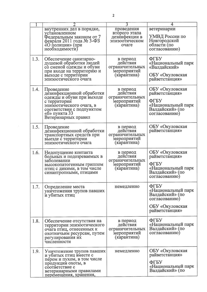 Информацию по птичьему гриппу 