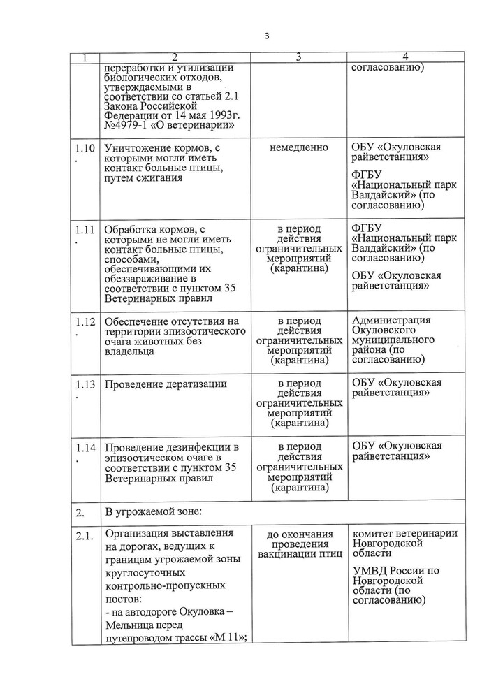 Информацию по птичьему гриппу 