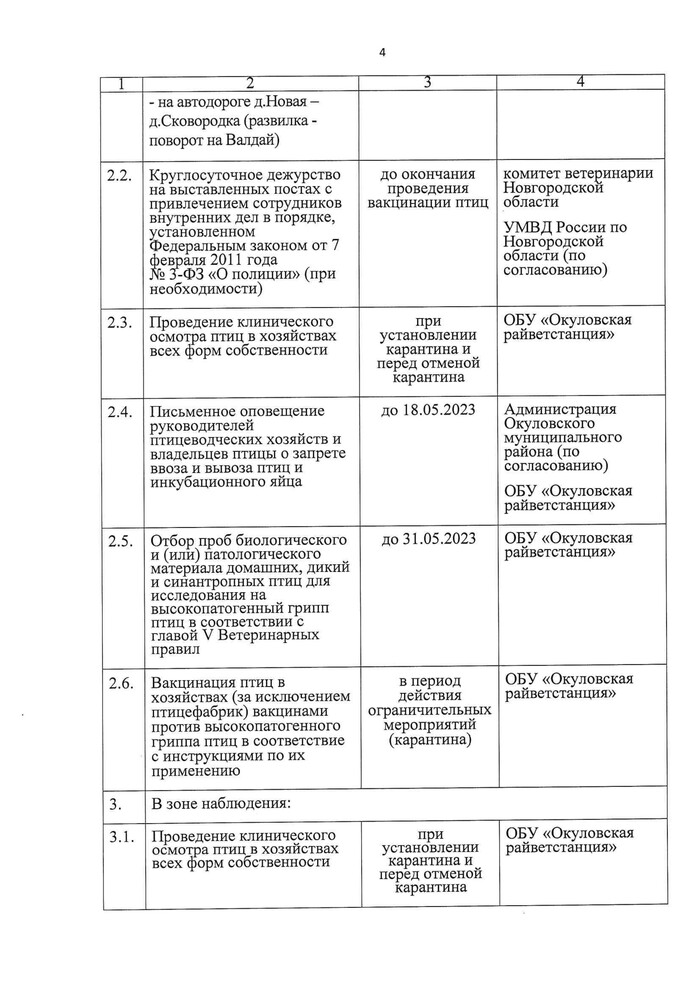 Информацию по птичьему гриппу 